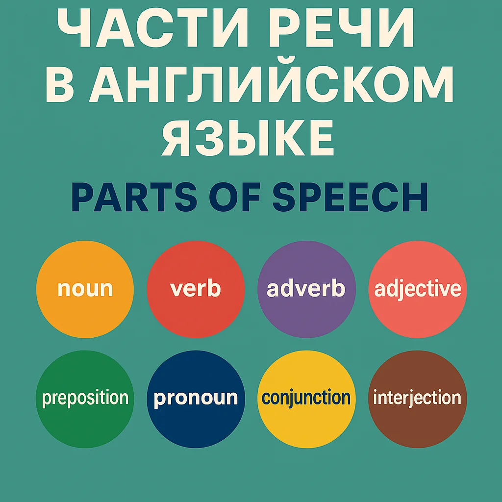 Части речи в английском языке — простое объяснение с примерами